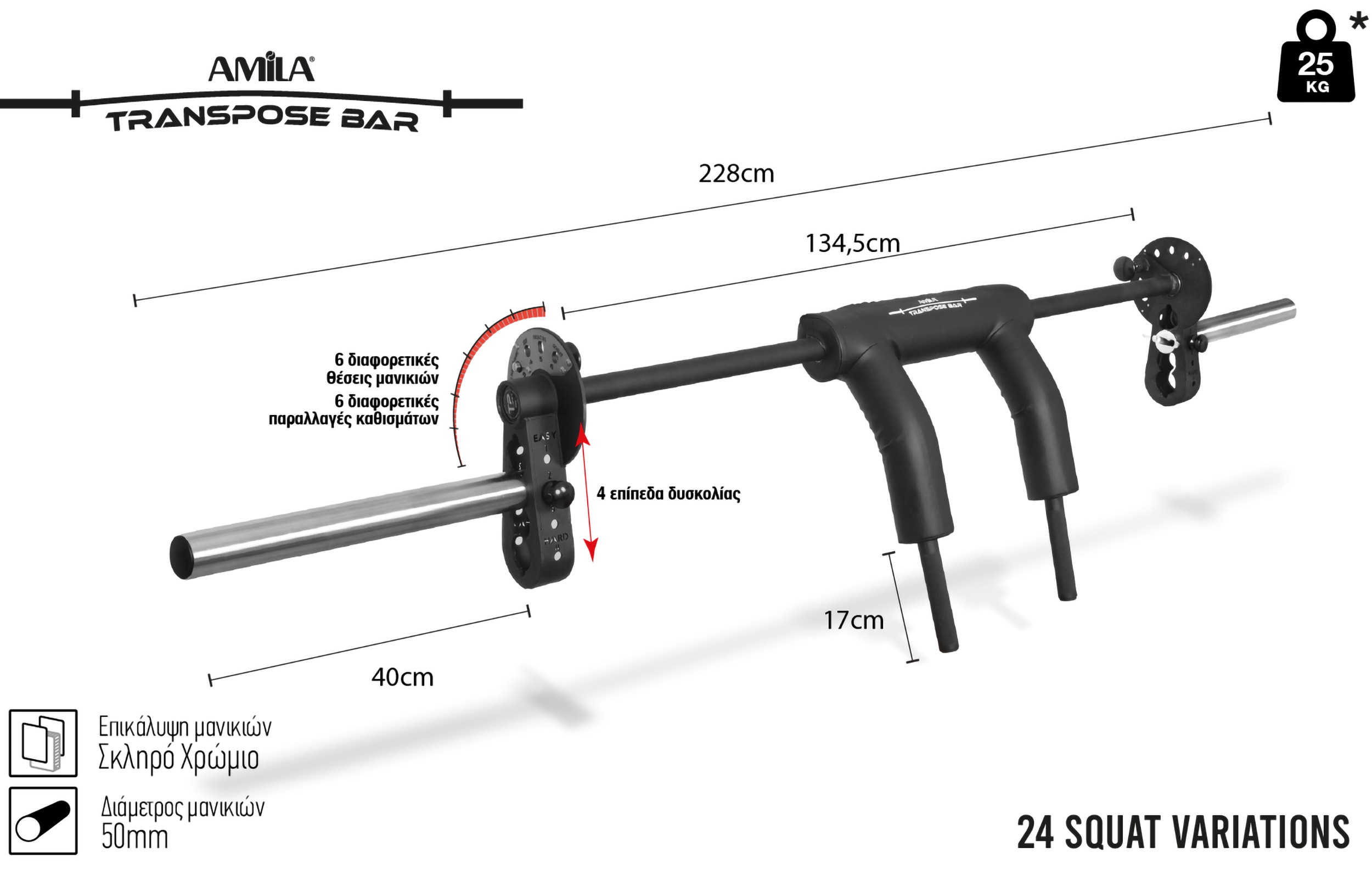 94251_Measurements